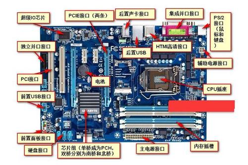 判断主机名_分支判断插图4