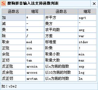 拼音输入法数据库_数据库插图4