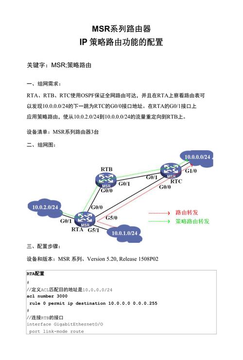 配置系统策略路由_配置路由策略插图4