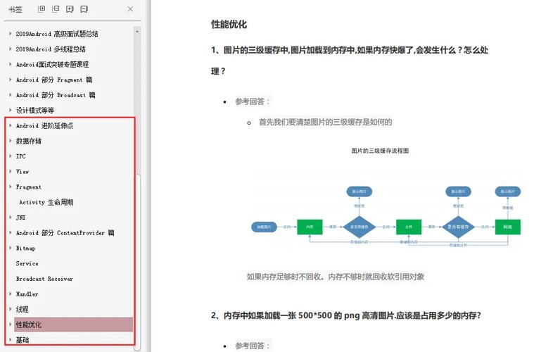 android 获取所有短信_获取所有环境插图4