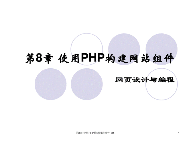 php构建网站_使用PHP构建缩略图