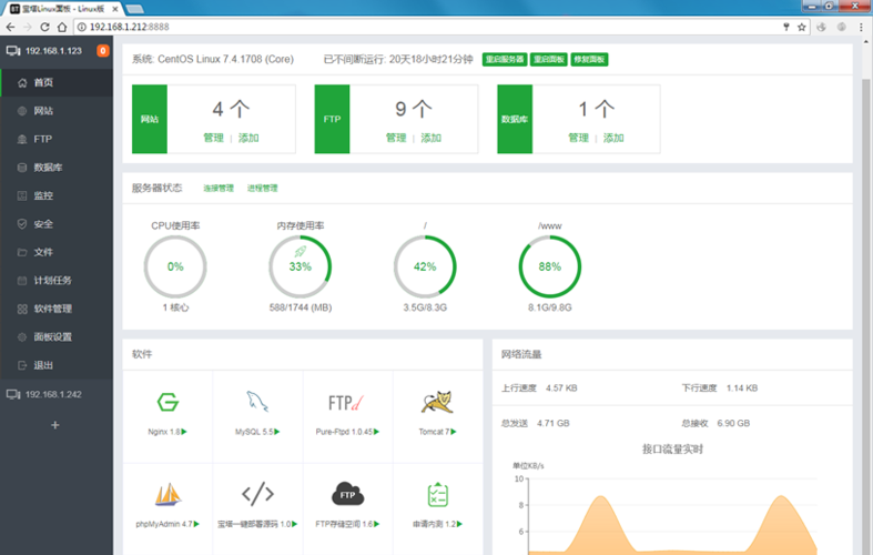 安装phpmyadmin_部署宝塔面板插图