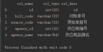 python3读取mysql数据库数据_读取数据库数据插图4