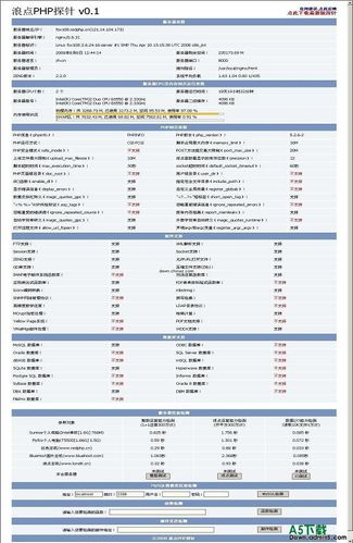 php探针服务器性能检测_Php类型缩略图