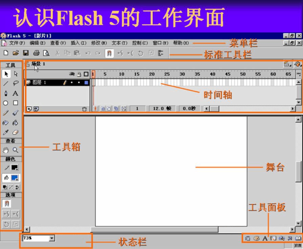 flash网站制作软件_软件包制作插图2