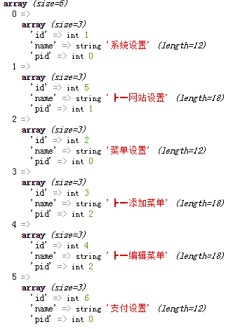 php无限极分类_PHP插图