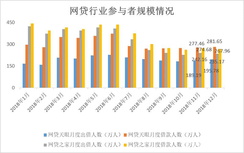 p2p大数据_大容量数据库插图2