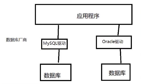 pb数据库连接mysql_配置云数据库MySQL/MySQL数据库连接缩略图