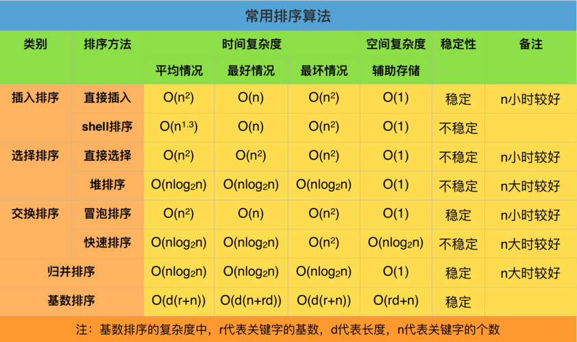 排课算法_算法插图