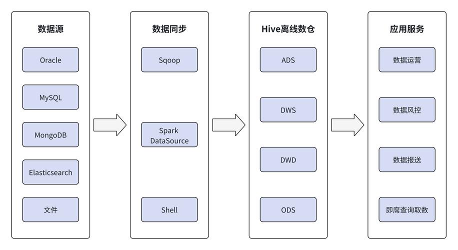 apache mapreduce_Apache配置插图