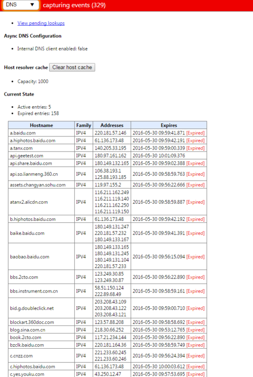 apache 多个虚拟主机 Apache配置插图2