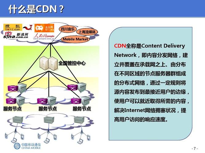 分布式和cdn区别_IEC与相关产品的区别是什么缩略图