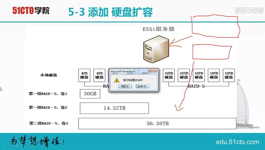 服务器配置教程视频_视频教程插图