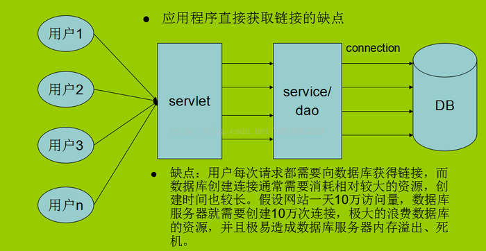 pd15连接mysql数据库_配置云数据库MySQL/MySQL数据库连接缩略图