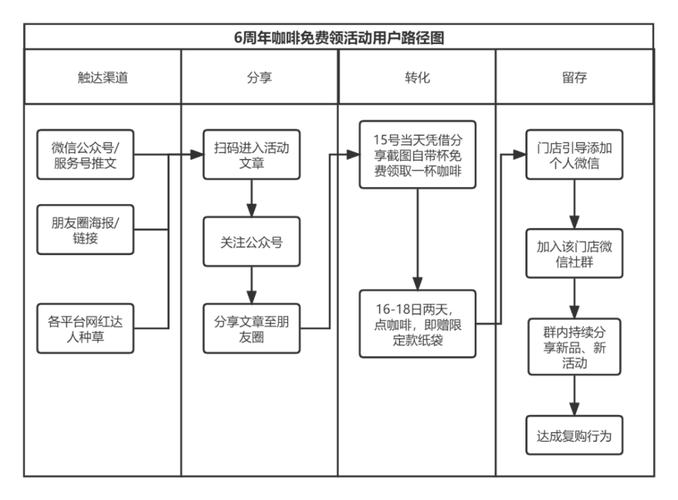 pathinfo_获取用户保存路径插图4