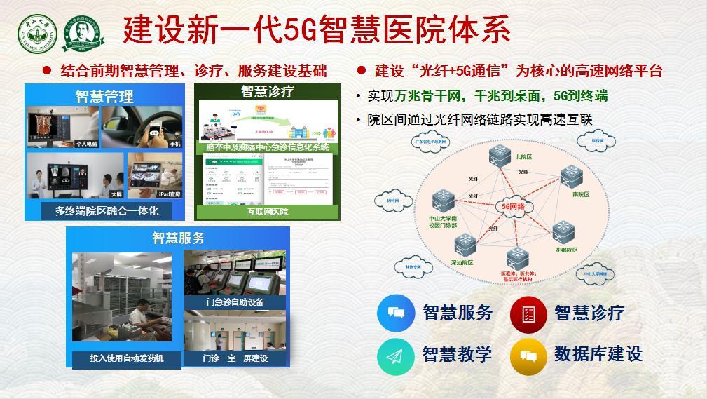 坪山医院网站建设_医院信息查询缩略图