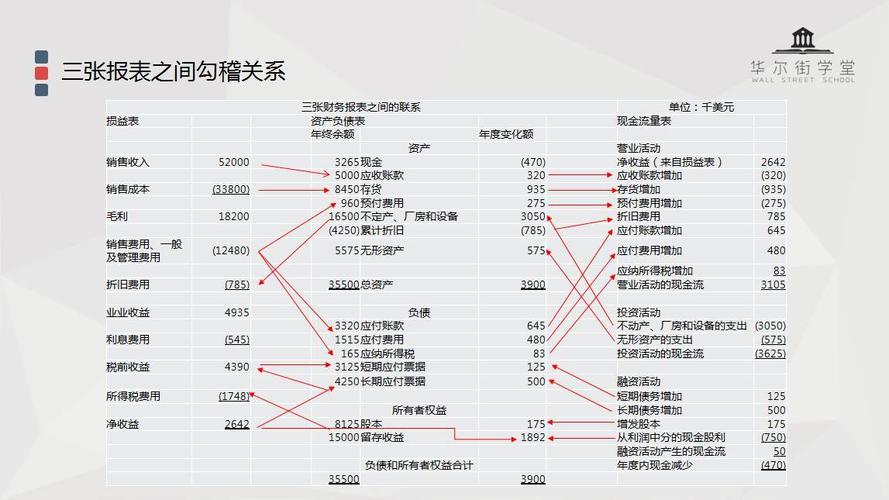 pe证书_云审计服务支持的AOM操作列表插图2