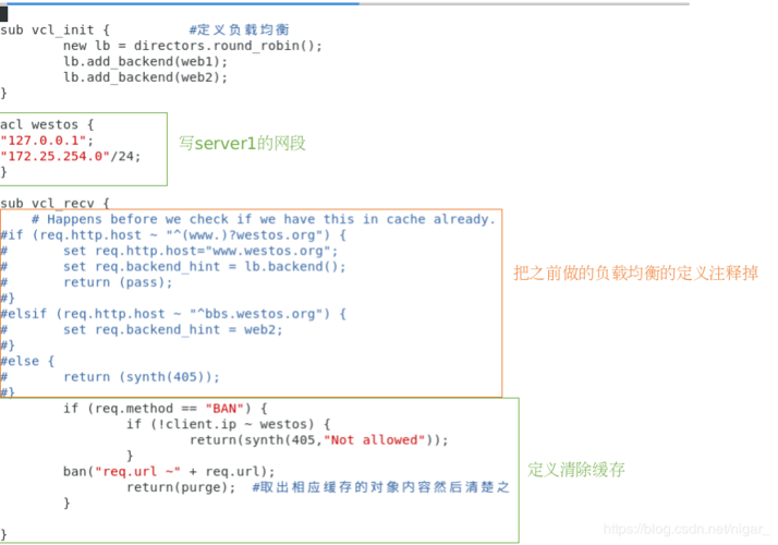 php判断cdn是否正常_如何判断CDN是否缓存命中？插图