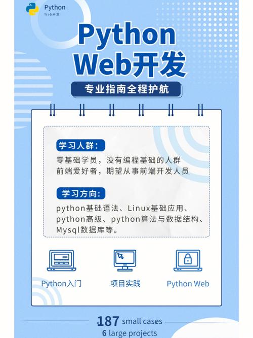 python全栈二期 Python技术栈相关操作插图2