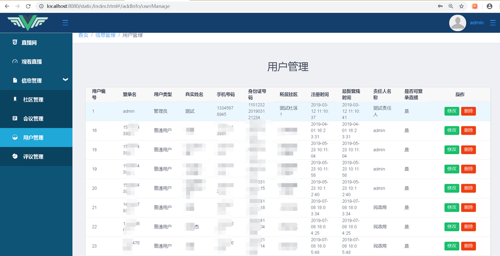 asp 在线投票系统 投票插图2