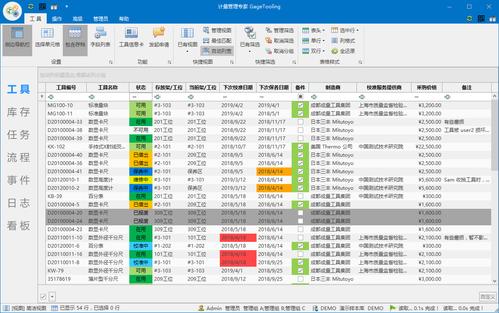 配置管理工具_群组管理工具缩略图