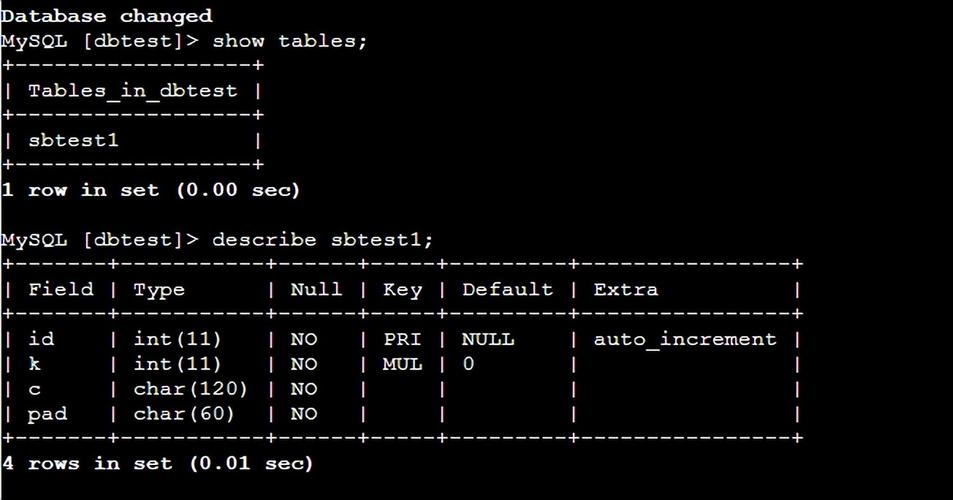 aspnet 多数据库 支持_云数据库 RDS for MySQL是否支持多账号插图2