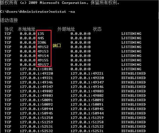 开放端口_查询开放端口统计信息插图4