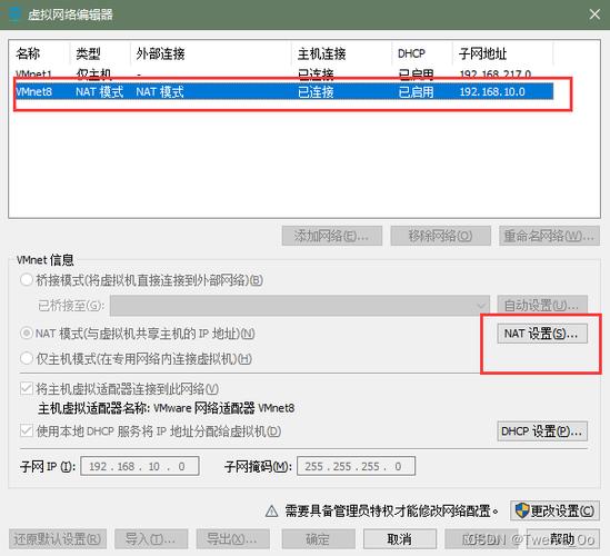 服务器centos7固定ip配置_为Pod配置固定IP插图4