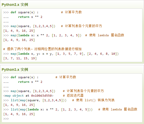 Python中map函数 _示例函数(Python)缩略图