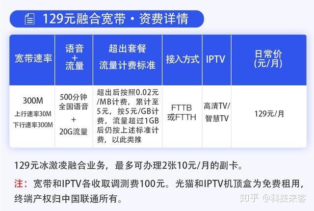 按流量计费改成按带宽计费_按流量计费和按带宽计费有什么区别缩略图