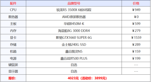 服务器游戏主机配置_代理主机配置插图2