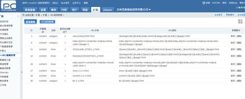 php程序cms_PHP插图1