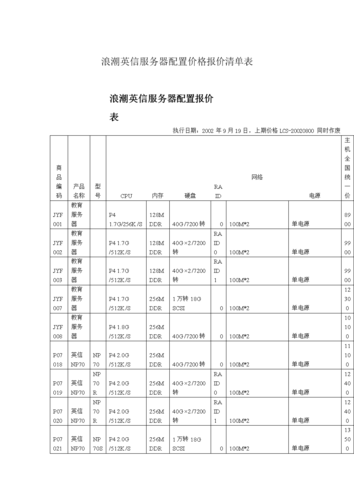 普通服务器价格_普通安装插图4