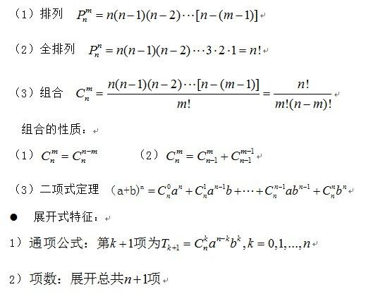 排列组合公式算法_公式插图2