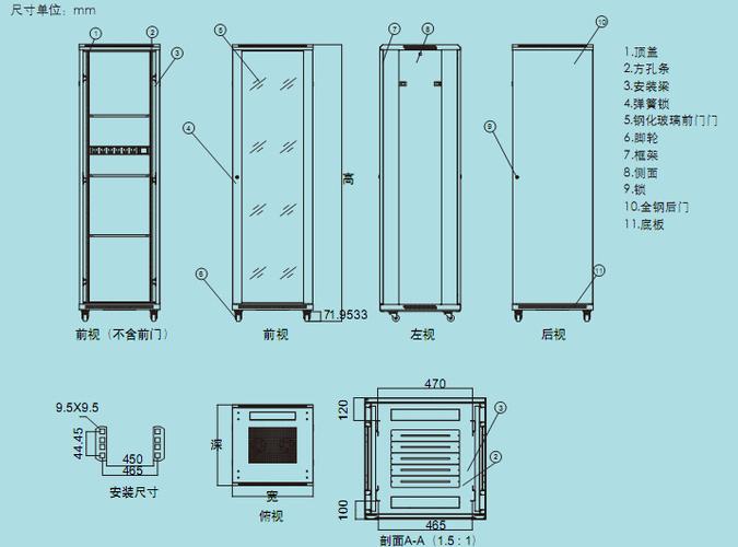 服务器机柜尺寸_机柜插图2