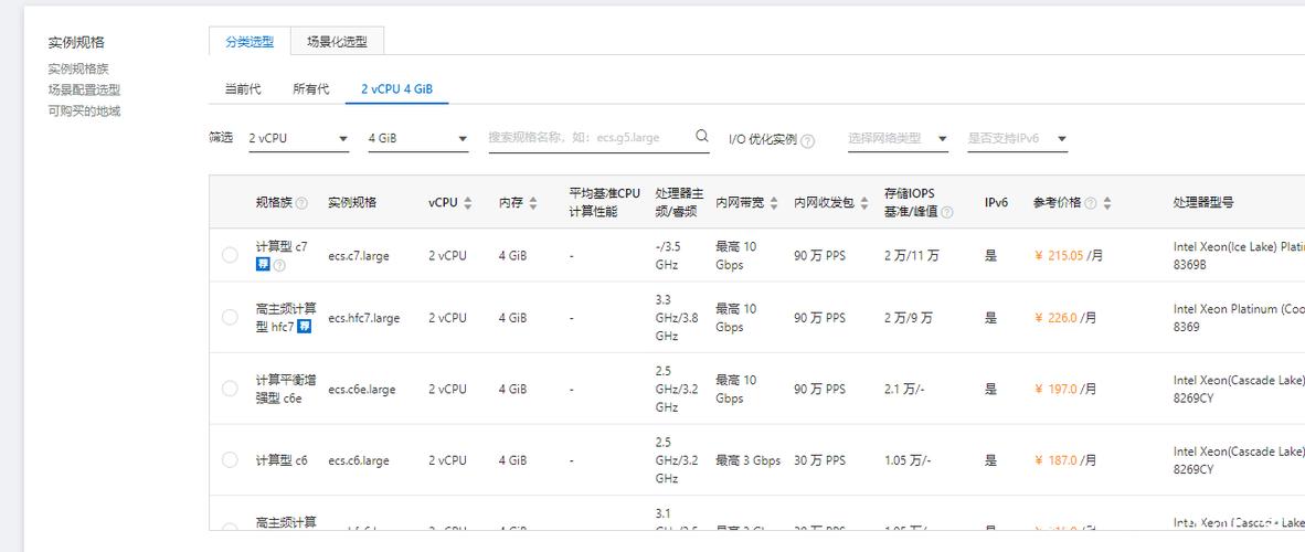 php用什么云服务器配置_PHP缩略图