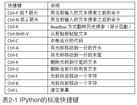 python 命名法 _命名缩略图