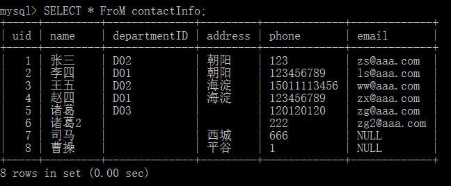 pdo预处理查询_预处理缩略图