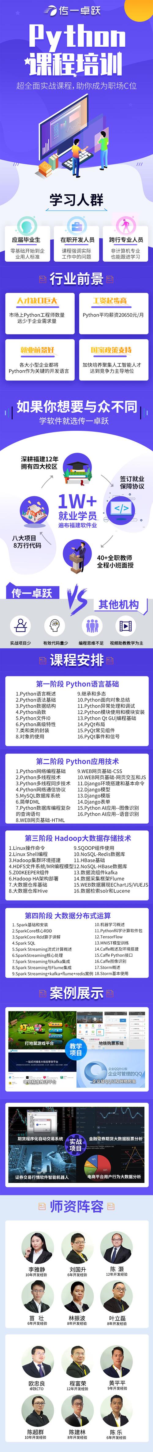 python 网页 开发_开发Python脚本插图4