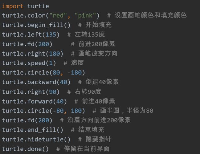 python的网络库_如何配置技能的Python依赖库插图