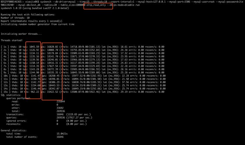 python 测试mysql数据库_测试自建MySQL性能缩略图