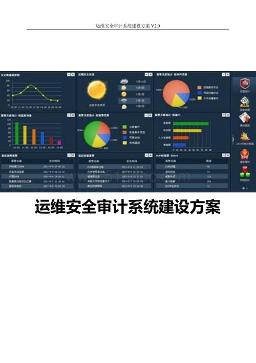 安全管理审计好用吗_安全审计插图