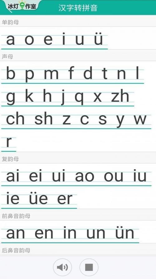 拼音域名筛选_汉字转拼音插图4