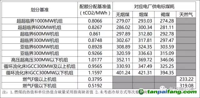 安全组配额数量_为什么主机最大配额不能小于主机数量插图