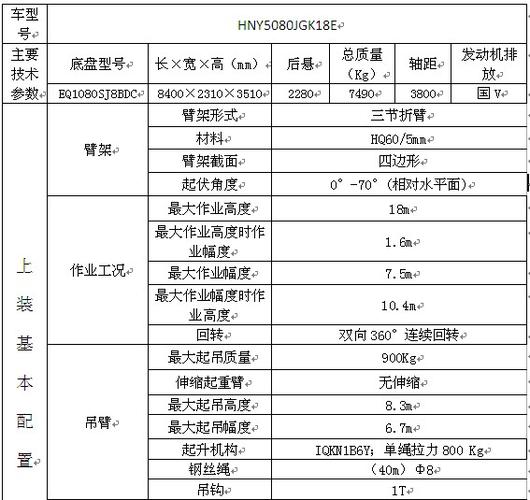 put请求参数_作业请求参数插图4