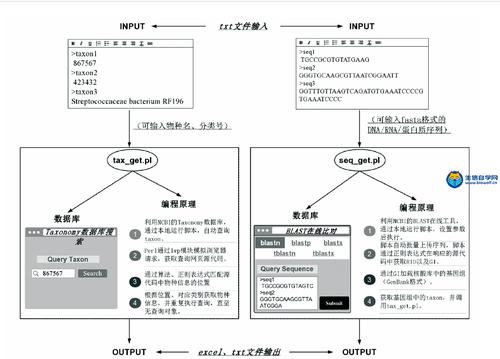 Perl环境_Perl迁移日志缩略图