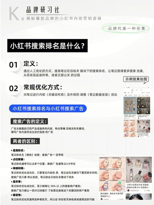 品牌网站建设优化公司排名_哪些活动可以使用MDF插图4