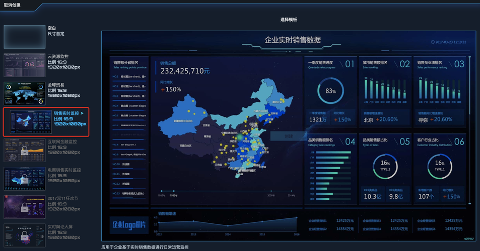 ppv课大数据_新建数据大屏插图2