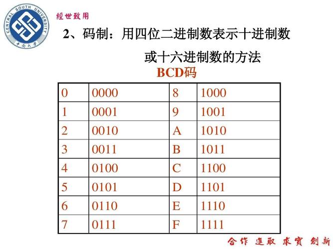 asp编码转换函数_编码解码函数插图2