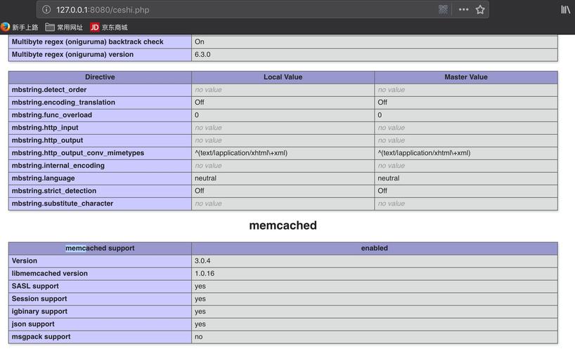 安装memcache_DCS的Memcached兼容的版本号是多少插图2